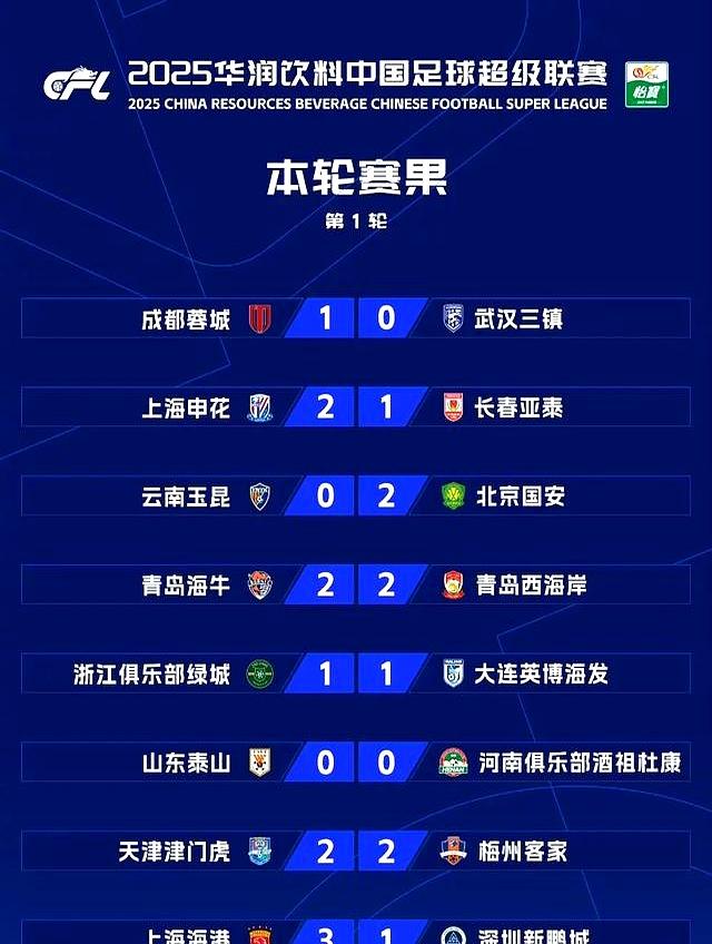 leyu app-中超赛程吃紧，托特纳姆窗口期队长鼓劲，底气十足，轮换策略成焦点-leyu app